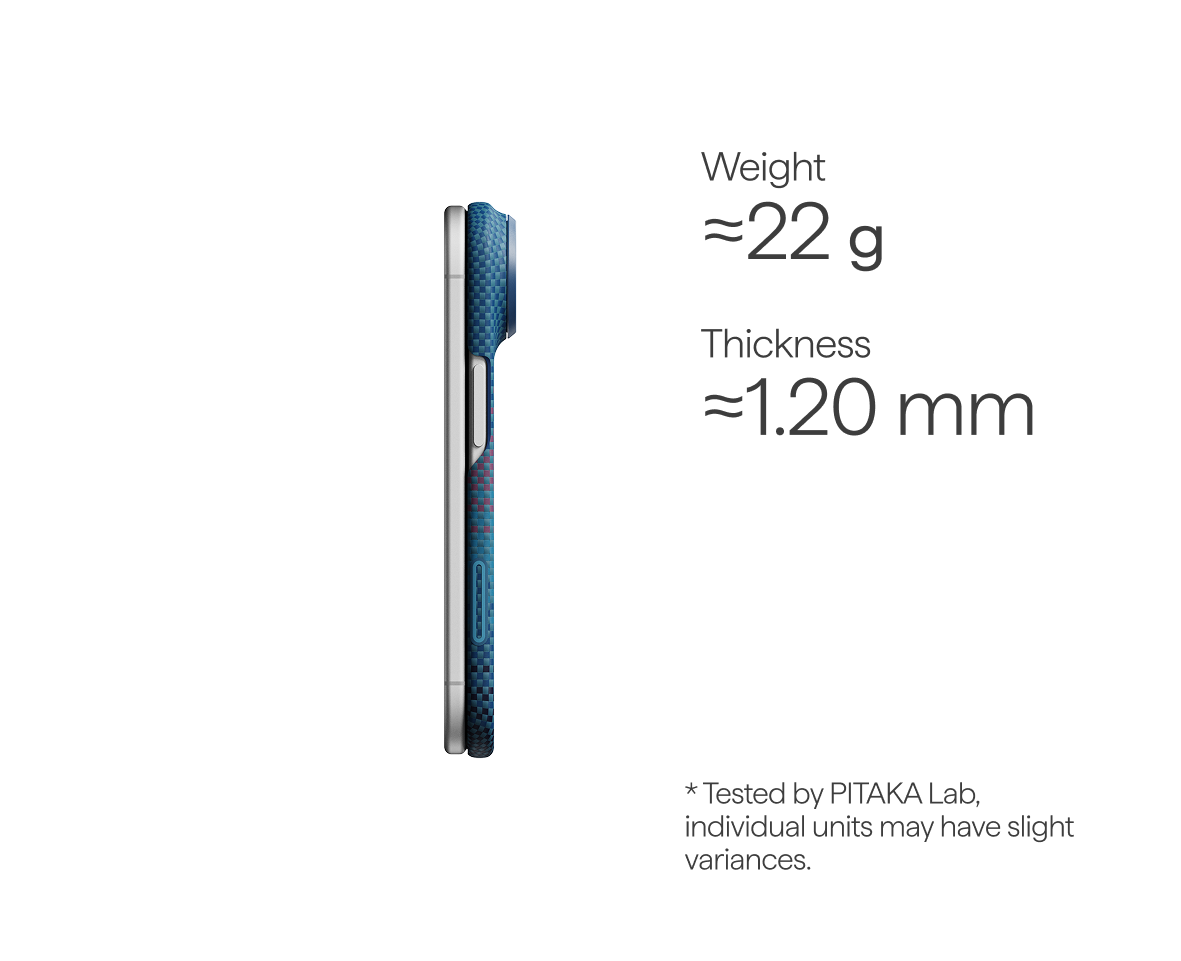 iPhone Duo Edge Case Midnight (PitaTap™)