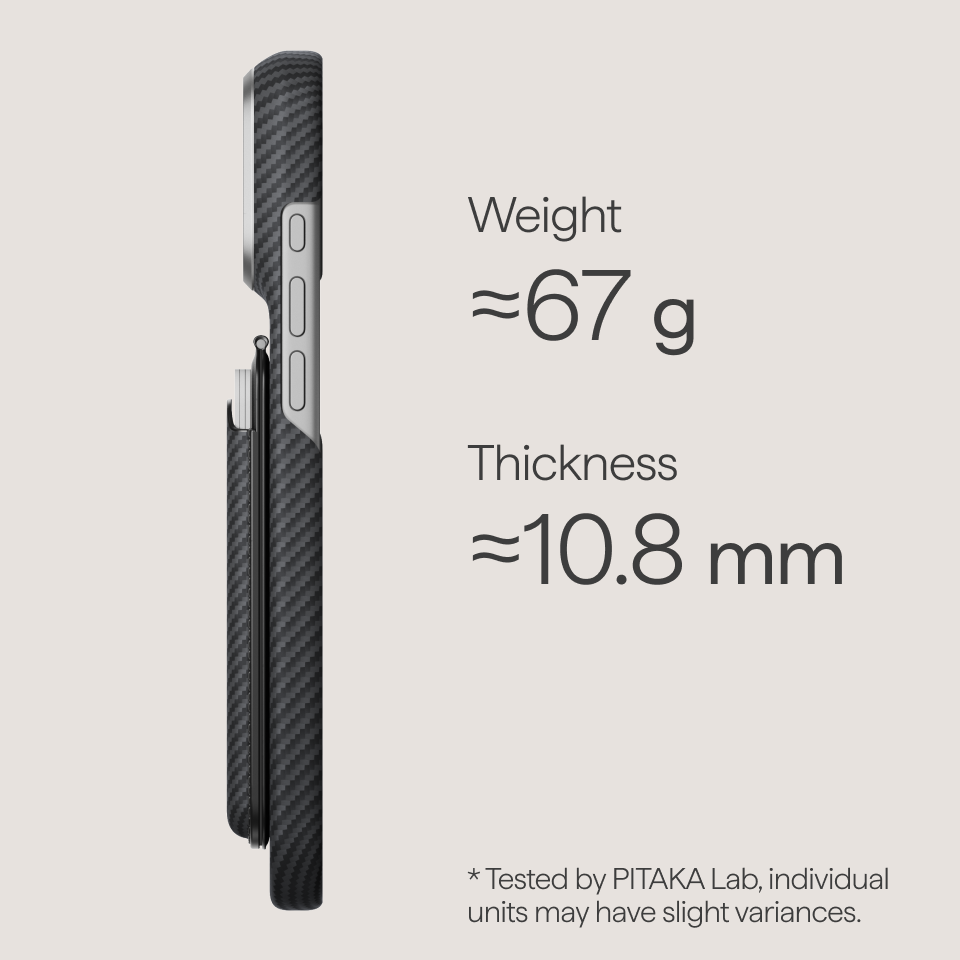 Magnetic Stand Woven Wallet 600D Black/Grey (Twill)